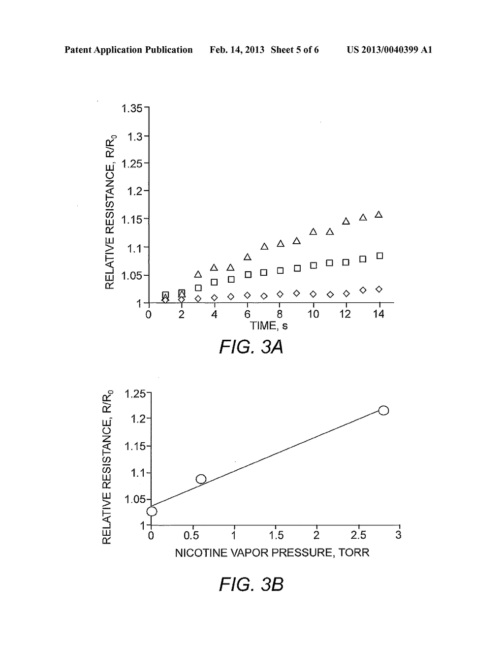 Airborne Contaminant Sensor Device and Method for Using the Same - diagram, schematic, and image 06