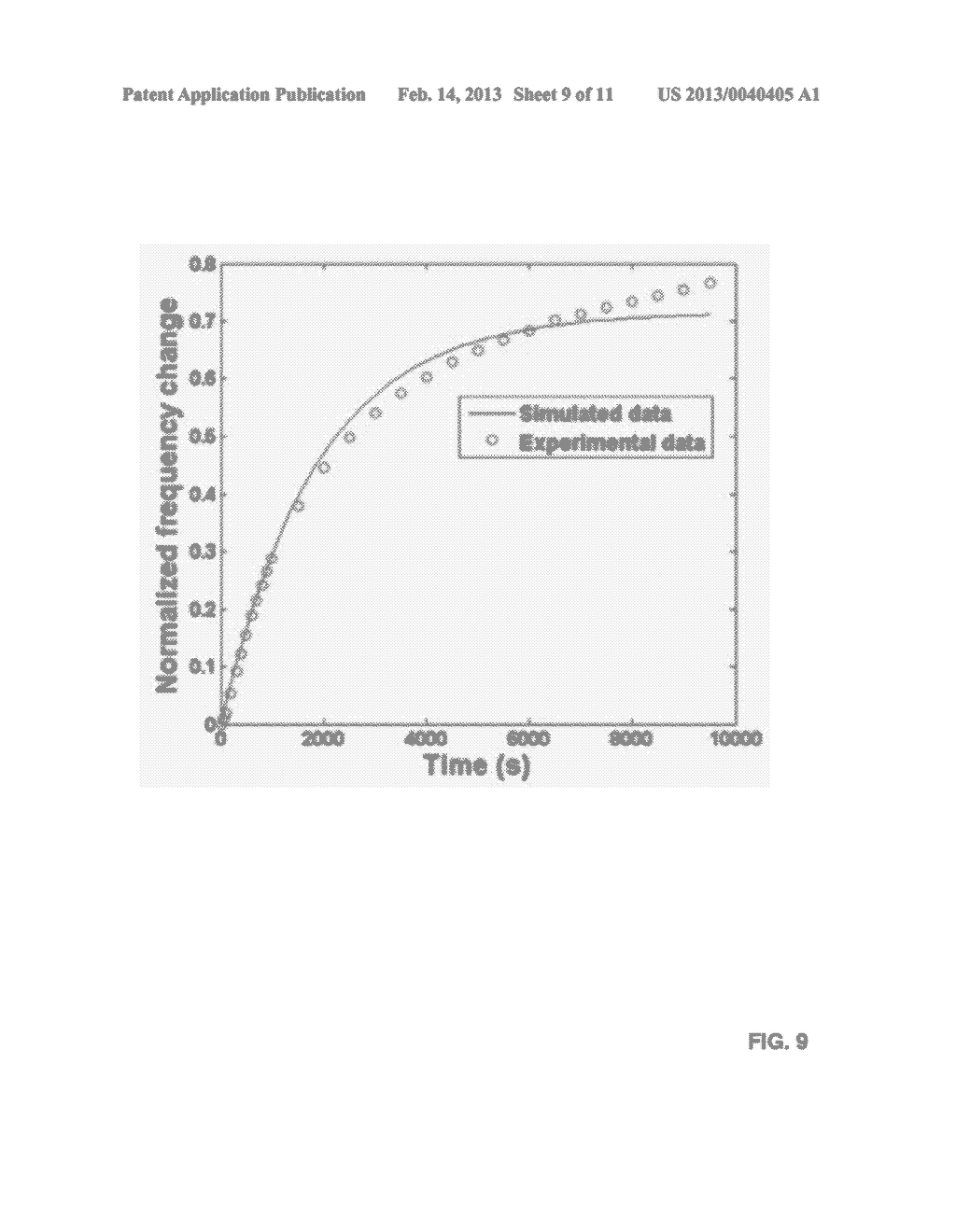 METHODS FOR SENSITIVE AND RAPID DETECTION OF MOLECULES - diagram, schematic, and image 10