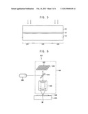 PHOTORESIST COMPOSITION, METHOD OF FORMING A PATTERN USING THE SAME, AND     METHOD OF MANUFACTURING A DISPLAY SUBSTRATE diagram and image