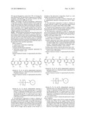 PHOTORESIST COMPOSITION, METHOD OF FORMING A PATTERN USING THE SAME, AND     METHOD OF MANUFACTURING A DISPLAY SUBSTRATE diagram and image