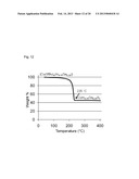 PRECURSORS AND USES FOR CIS AND CIGS PHOTOVOLTAICS diagram and image