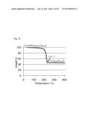 PRECURSORS AND USES FOR CIS AND CIGS PHOTOVOLTAICS diagram and image