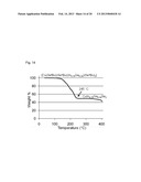 PRECURSORS AND USES FOR CIS AND CIGS PHOTOVOLTAICS diagram and image