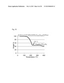 PRECURSORS AND USES FOR CIS AND CIGS PHOTOVOLTAICS diagram and image