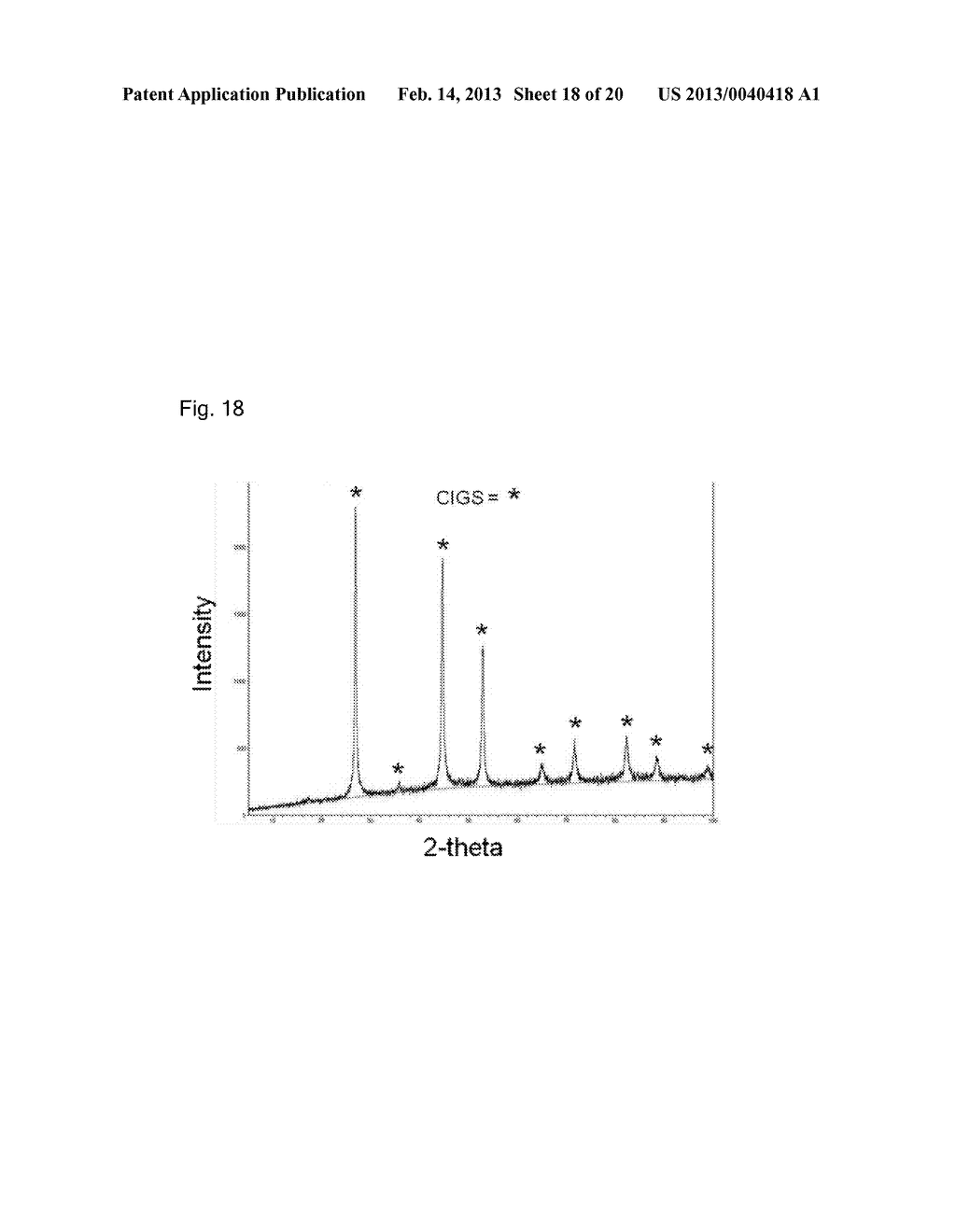 PRECURSORS AND USES FOR CIS AND CIGS PHOTOVOLTAICS - diagram, schematic, and image 19