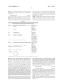 PRECURSORS AND USES FOR CIS AND CIGS PHOTOVOLTAICS diagram and image