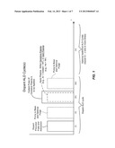 CONFORMAL DOPING VIA PLASMA ACTIVATED ATOMIC LAYER DEPOSITION AND     CONFORMAL FILM DEPOSITION diagram and image