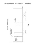 CONFORMAL DOPING VIA PLASMA ACTIVATED ATOMIC LAYER DEPOSITION AND     CONFORMAL FILM DEPOSITION diagram and image