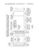 CONFORMAL DOPING VIA PLASMA ACTIVATED ATOMIC LAYER DEPOSITION AND     CONFORMAL FILM DEPOSITION diagram and image