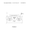 POWER MOSFET CONTACT METALLIZATION diagram and image