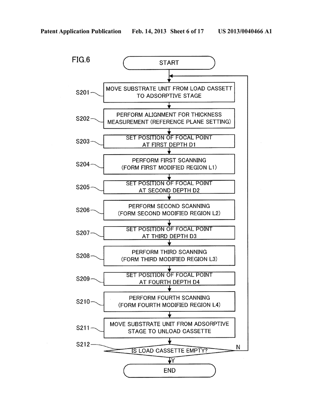 LASER PROCESSING METHOD - diagram, schematic, and image 07