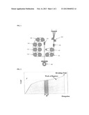 POLYESTER FIBER AND PREPARATION METHOD FOR THE SAME diagram and image