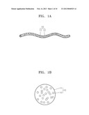 STRETCHABLE CONDUCTIVE NANOFIBERS, STRETCHABLE ELECTRODE USING THE SAME     AND METHOD OF PRODUCING THE STRETCHABLE CONDUCTIVE NANOFIBERS diagram and image