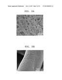 STRETCHABLE CONDUCTIVE NANOFIBERS, STRETCHABLE ELECTRODE USING THE SAME     AND METHOD OF PRODUCING THE STRETCHABLE CONDUCTIVE NANOFIBERS diagram and image
