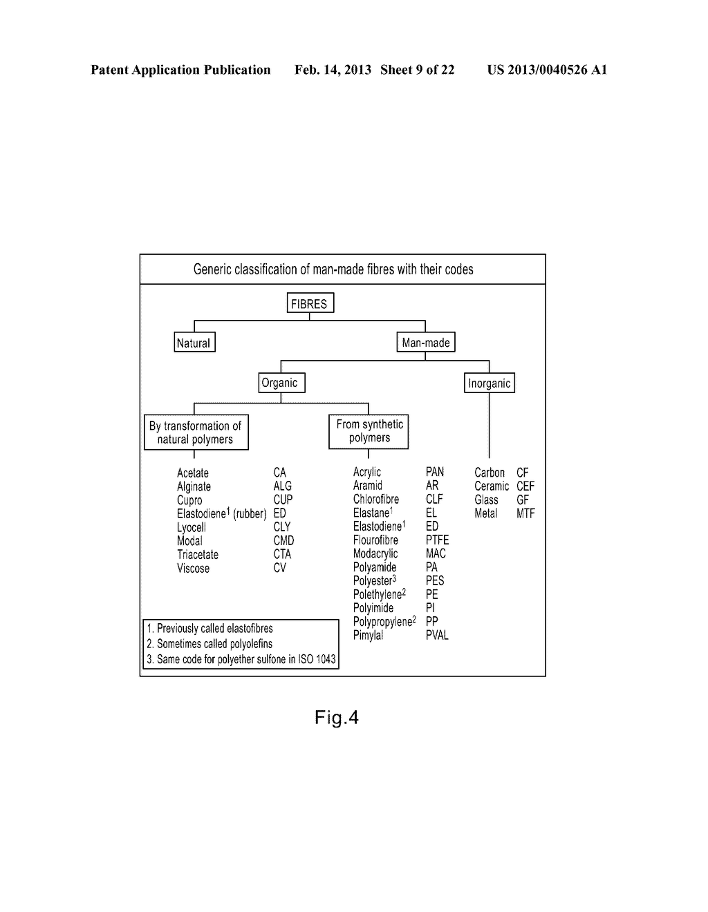 THERMAL REGULATING BUILDING MATERIALS AND OTHER CONSTRUCTION COMPONENTS     CONTAINING PHASE CHANGE MATERIALS - diagram, schematic, and image 10