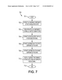 ROBUST SPUR INDUCED TRANSMIT ECHO CANCELLATION FOR MULTI-CARRIER SYSTEMS     SUPPORT IN AN RF INTEGRATED TRANSCEIVER diagram and image