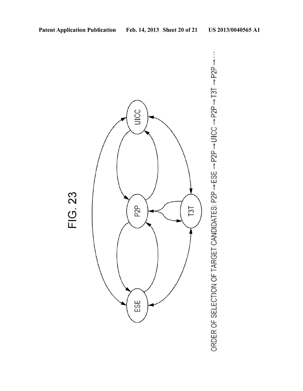 COMMUNICATION DEVICE, CONTROL METHOD, AND PROGRAM - diagram, schematic, and image 21