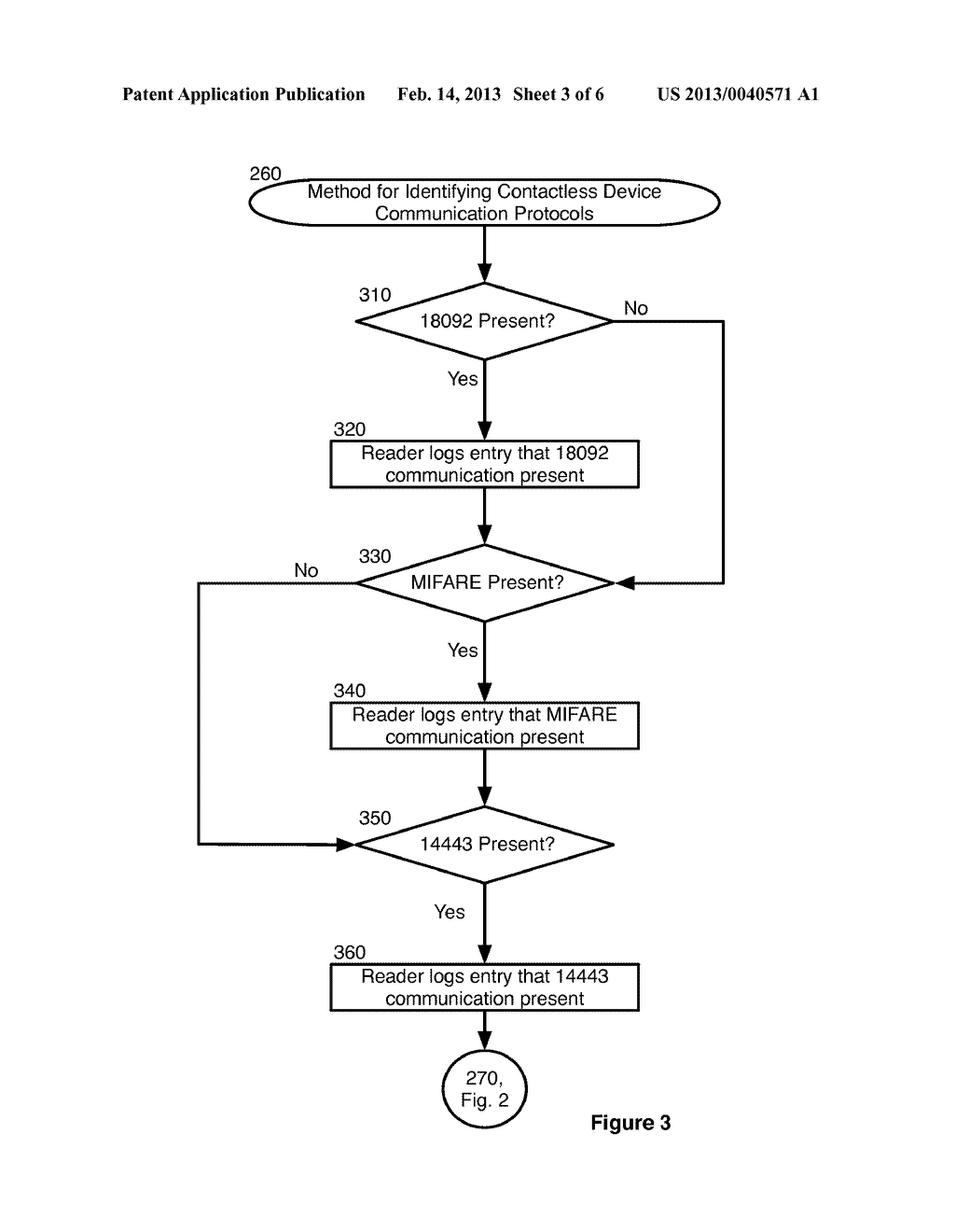 MULTIPLE CONTACTLESS DEVICE INTERACTIONS AND COMMUNICATION PROTOCOLS PER     TAP - diagram, schematic, and image 04