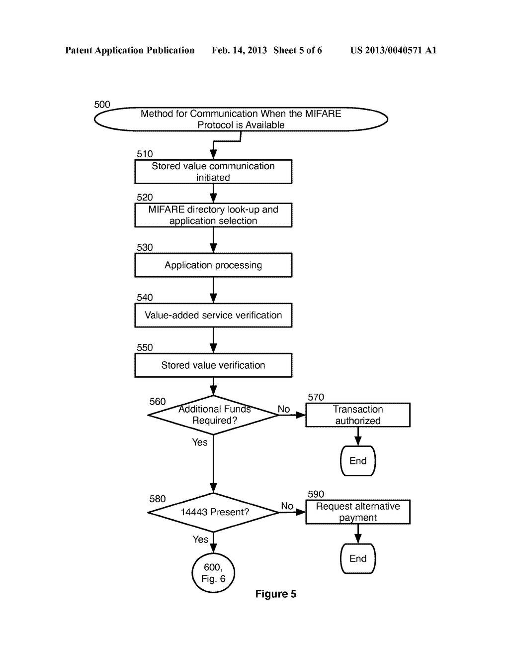 MULTIPLE CONTACTLESS DEVICE INTERACTIONS AND COMMUNICATION PROTOCOLS PER     TAP - diagram, schematic, and image 06