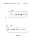 Systems and Methods for Low Power Short Range Wireless Device     Communication Advertisement diagram and image