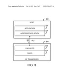 Systems and Methods for Low Power Short Range Wireless Device     Communication Scanning diagram and image