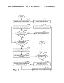 Systems and Methods for Low Power Short Range Wireless Device     Communication Scanning diagram and image