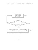 COMMUNICATION METHOD, AND BLUETOOTH DEVICE UTILIZING THE COMMUNICATION     METHOD diagram and image