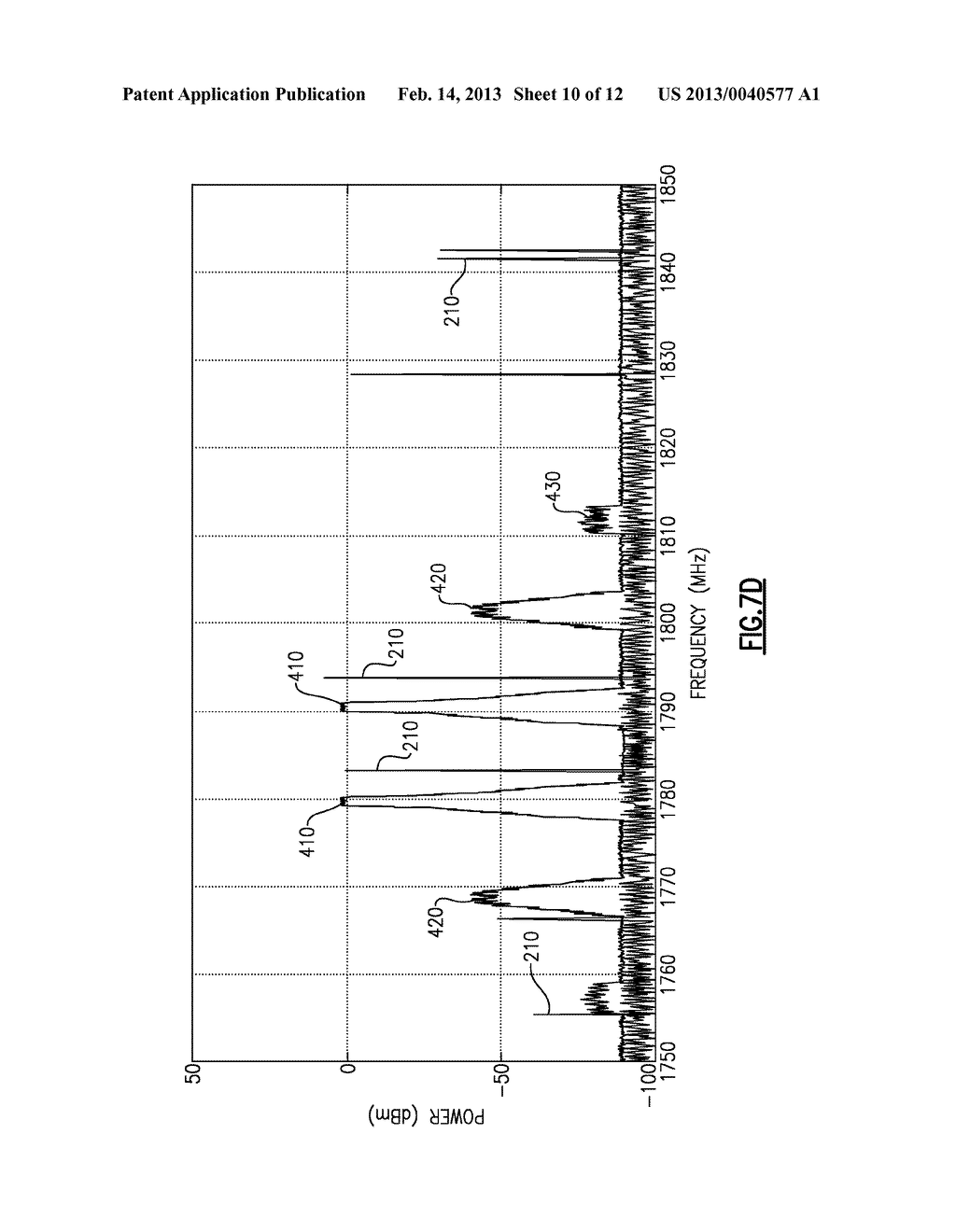 DYNAMIC SPECTRUM ACCESS FOR NETWORKED RADIOS - diagram, schematic, and image 11