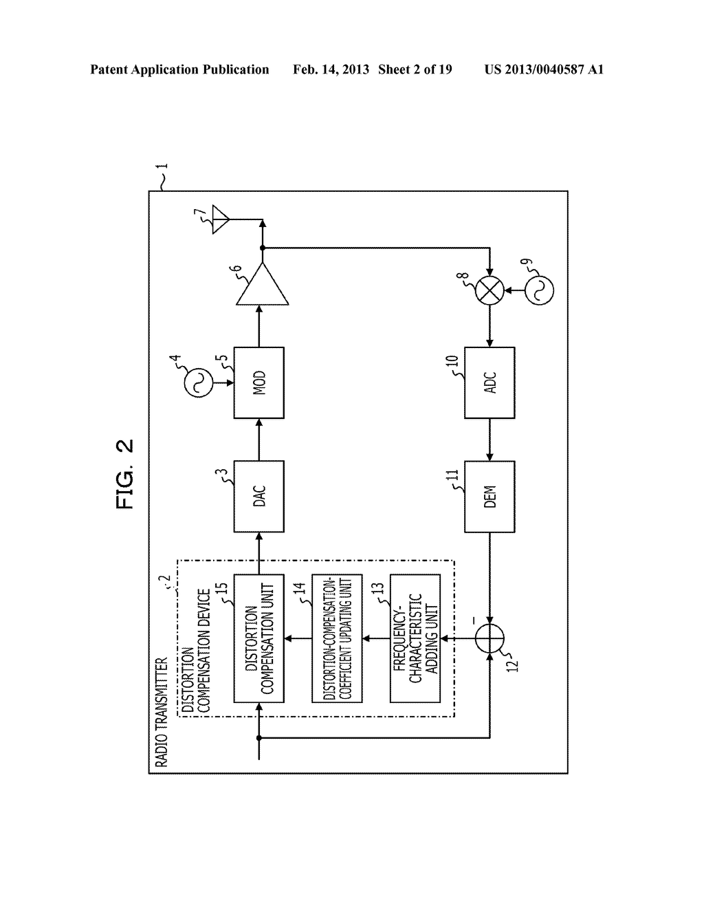 DISTORTION COMPENSATION DEVICE, DISTORTION COMPENSATION METHOD, AND RADIO     TRANSMITTER - diagram, schematic, and image 03