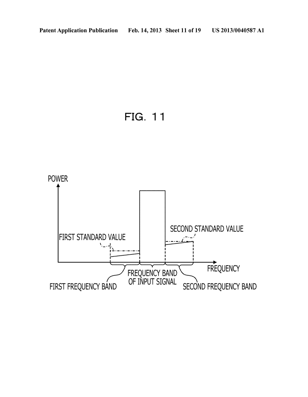 DISTORTION COMPENSATION DEVICE, DISTORTION COMPENSATION METHOD, AND RADIO     TRANSMITTER - diagram, schematic, and image 12