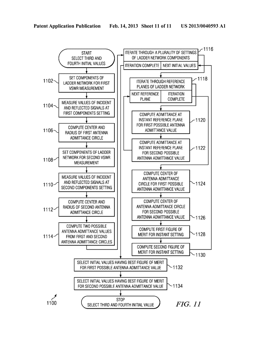 METHOD TO DETERMINE RF CIRCUIT ANTENNA IMPEDANCE - diagram, schematic, and image 12