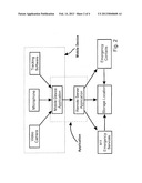 Notification and Tracking System for Mobile Devices diagram and image