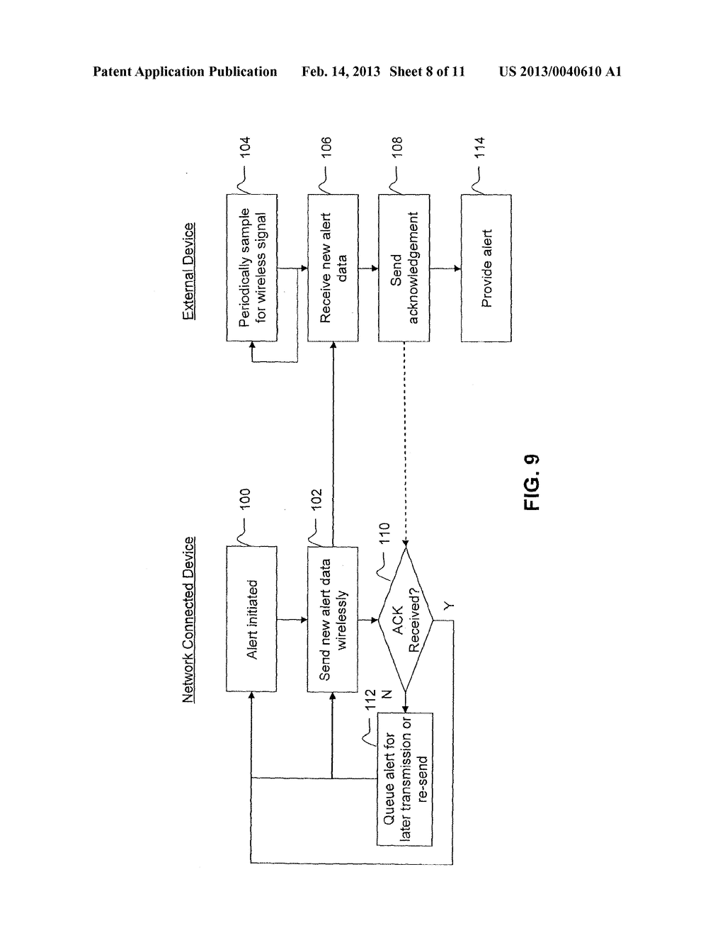 System and Method for Alerting a User on an External Device of     Notifications or Alerts Originating from a Network-Connected Device - diagram, schematic, and image 09