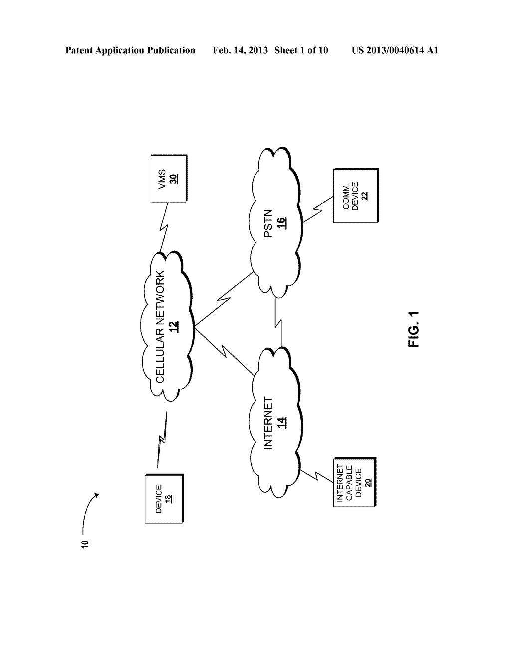 Voicemail Forwarding Functionality For Communications Networks - diagram, schematic, and image 02