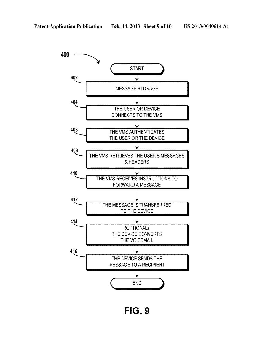 Voicemail Forwarding Functionality For Communications Networks - diagram, schematic, and image 10