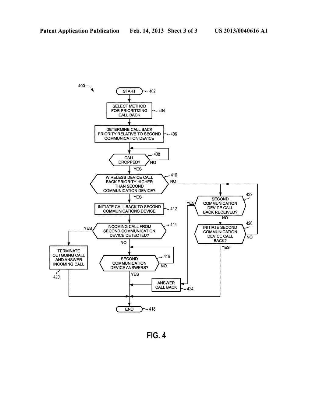 APPARATUS AND METHOD IN A WIRELESS DEVICE FOR REESTABLISHING A CALL - diagram, schematic, and image 04