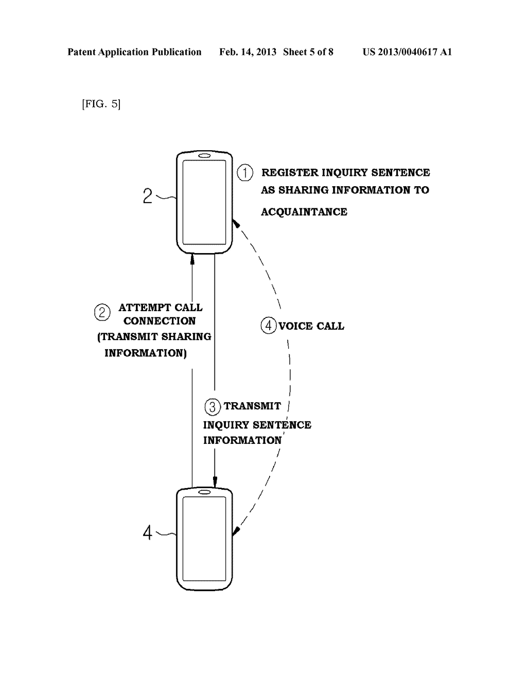 BIDIRECTIONAL INFORMATION SHARING SYSTEM AND METHOD USING WIRELESS DATA     NETWORK - diagram, schematic, and image 06