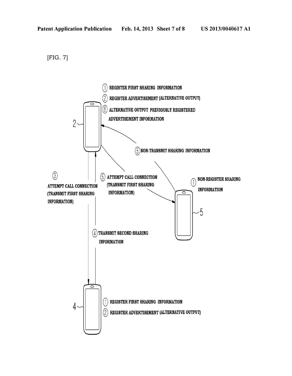 BIDIRECTIONAL INFORMATION SHARING SYSTEM AND METHOD USING WIRELESS DATA     NETWORK - diagram, schematic, and image 08