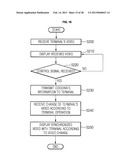 IMAGE DISPLAY METHOD AND APPARATUS diagram and image