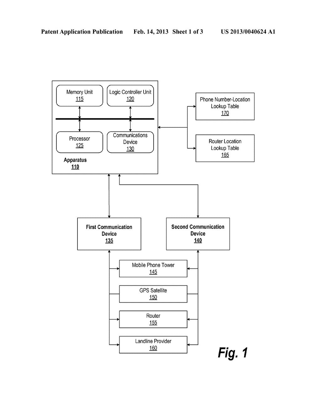 Systems and Methods for Location Based Call Forwarding - diagram, schematic, and image 02