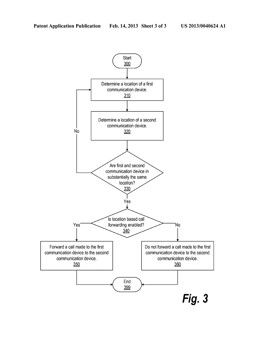 Systems and Methods for Location Based Call Forwarding - diagram, schematic, and image 04