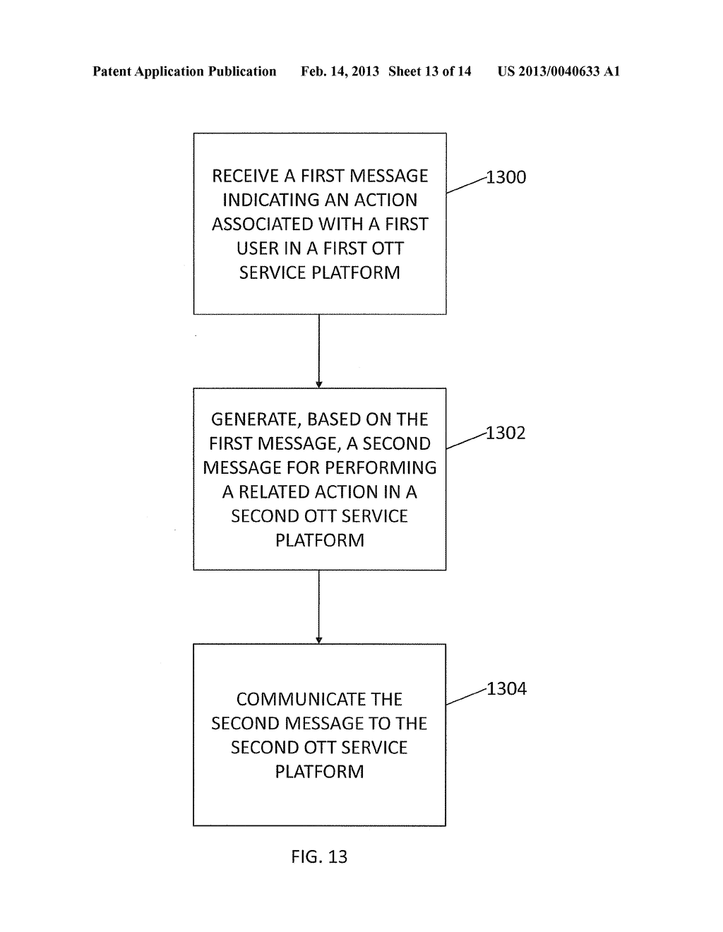 METHODS, SYSTEMS, AND COMPUTER READABLE MEDIA FOR MANAGING ASSOCIATIONS     BETWEEN USERS IN MULTIPLE OVER-THE-TOP SERVICE PLATFORMS - diagram, schematic, and image 14