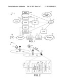 Method and Apparatus for Managing Access to User Equipment Event     Information diagram and image