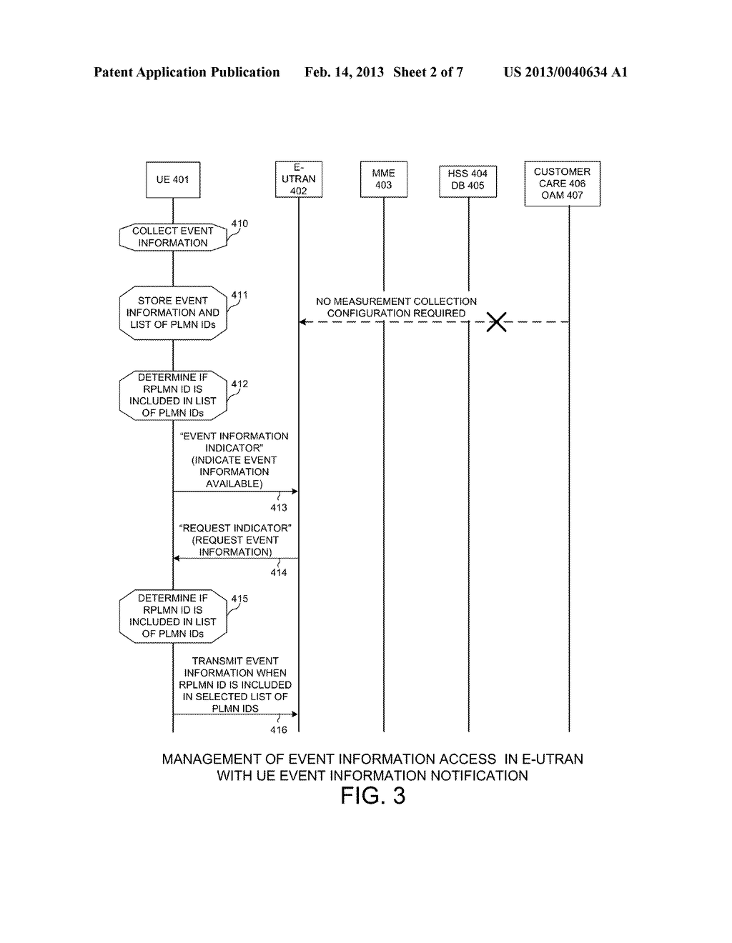 Method and Apparatus for Managing Access to User Equipment Event     Information - diagram, schematic, and image 03