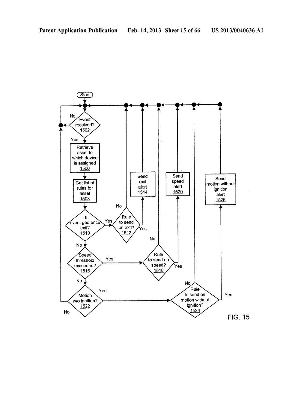 METHOD AND SYSTEM FOR MONITORING A MOBILE EQUIPMENT FLEET - diagram, schematic, and image 16