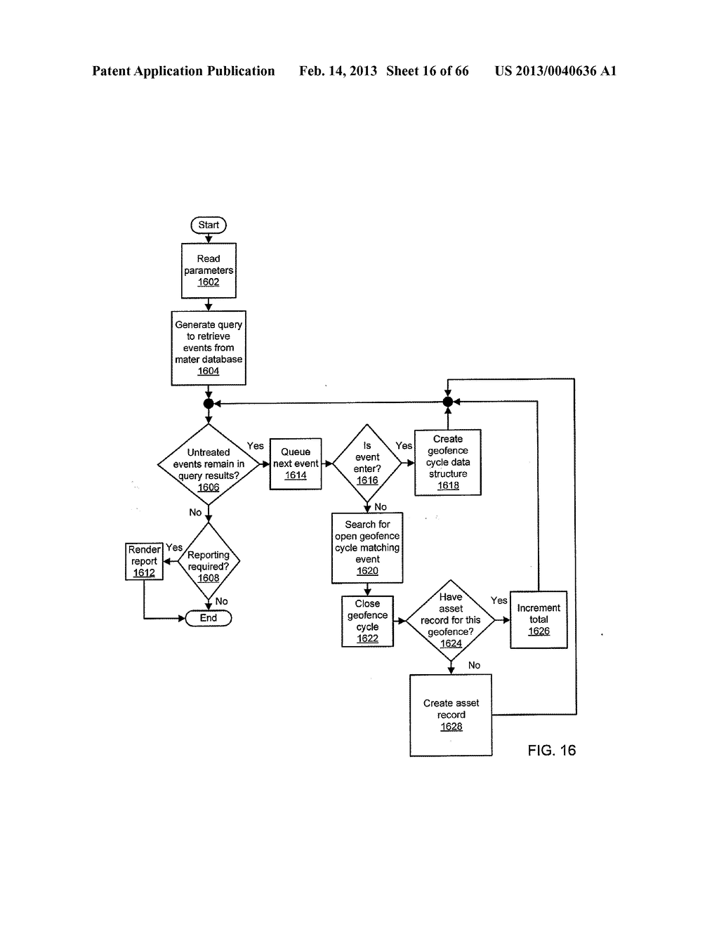 METHOD AND SYSTEM FOR MONITORING A MOBILE EQUIPMENT FLEET - diagram, schematic, and image 17