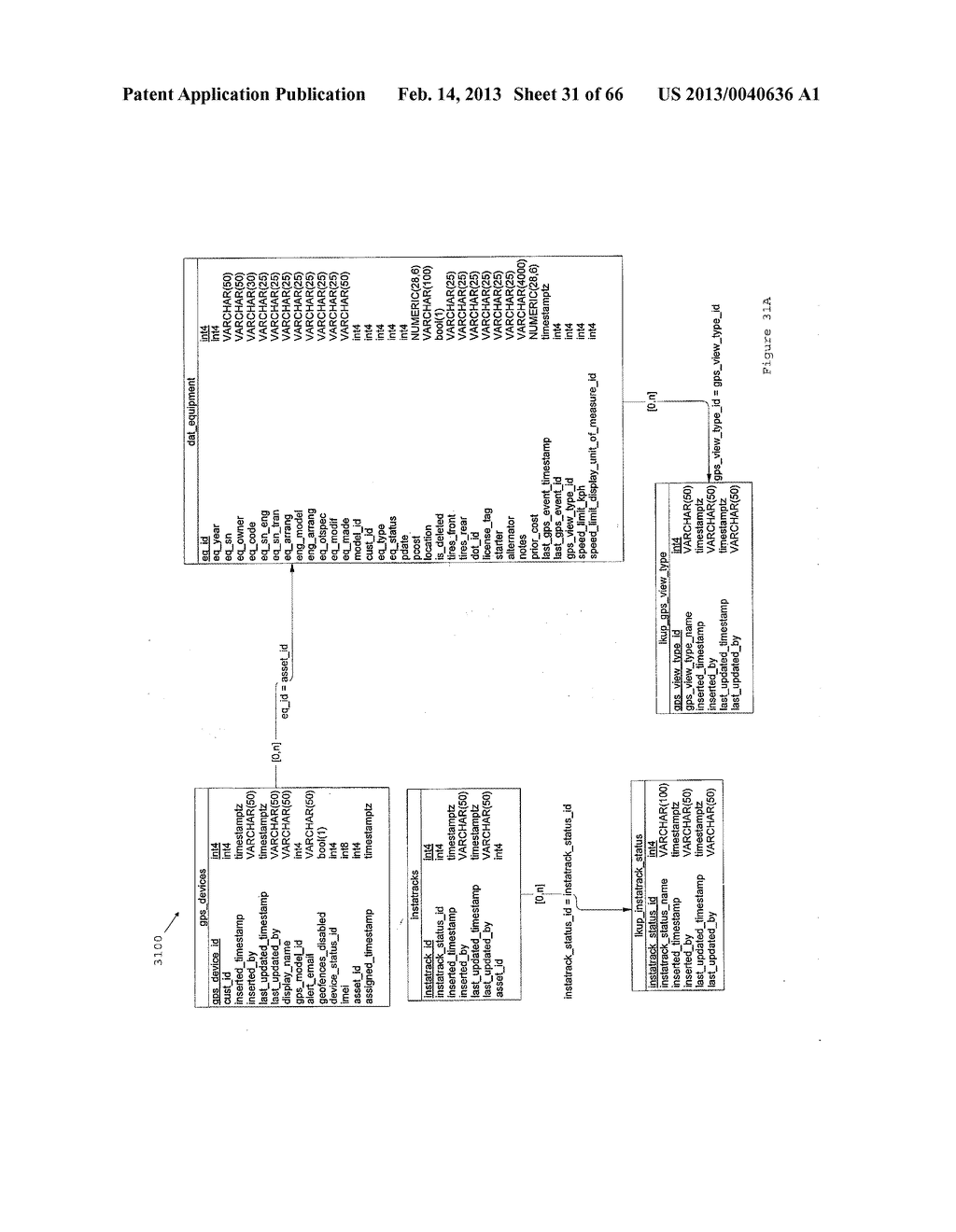 METHOD AND SYSTEM FOR MONITORING A MOBILE EQUIPMENT FLEET - diagram, schematic, and image 32