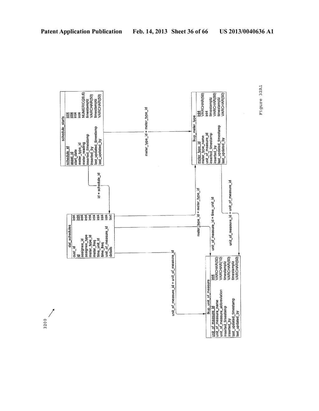 METHOD AND SYSTEM FOR MONITORING A MOBILE EQUIPMENT FLEET - diagram, schematic, and image 37