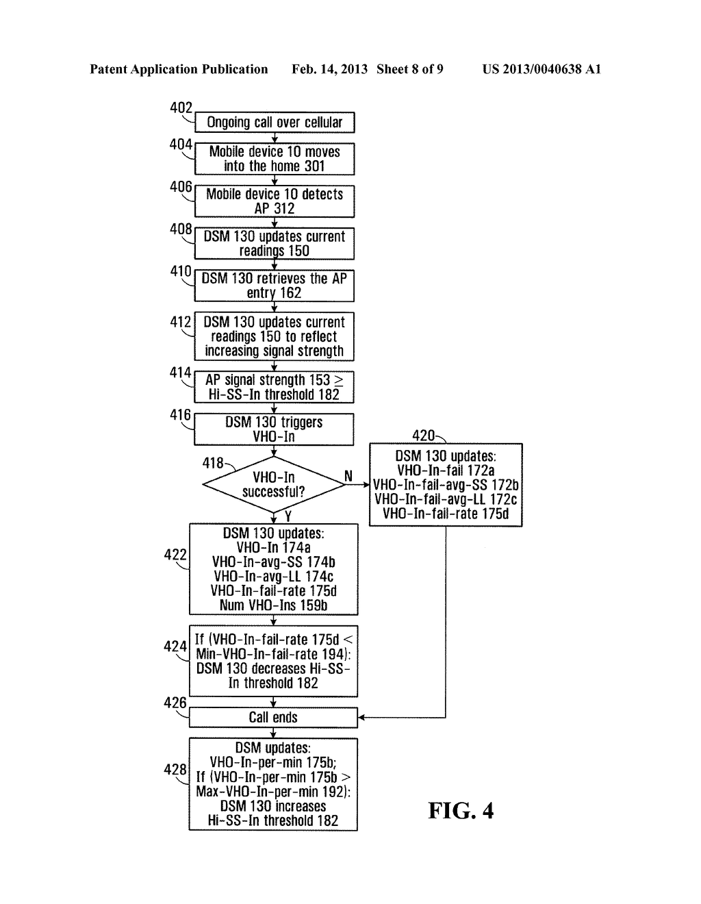 SYSTEM, METHOD AND DEVICE FOR HANDLING VOICE CALLS ON A DUAL-MODE WIRELESS     MOBILE COMMUNICATION DEVICE - diagram, schematic, and image 09