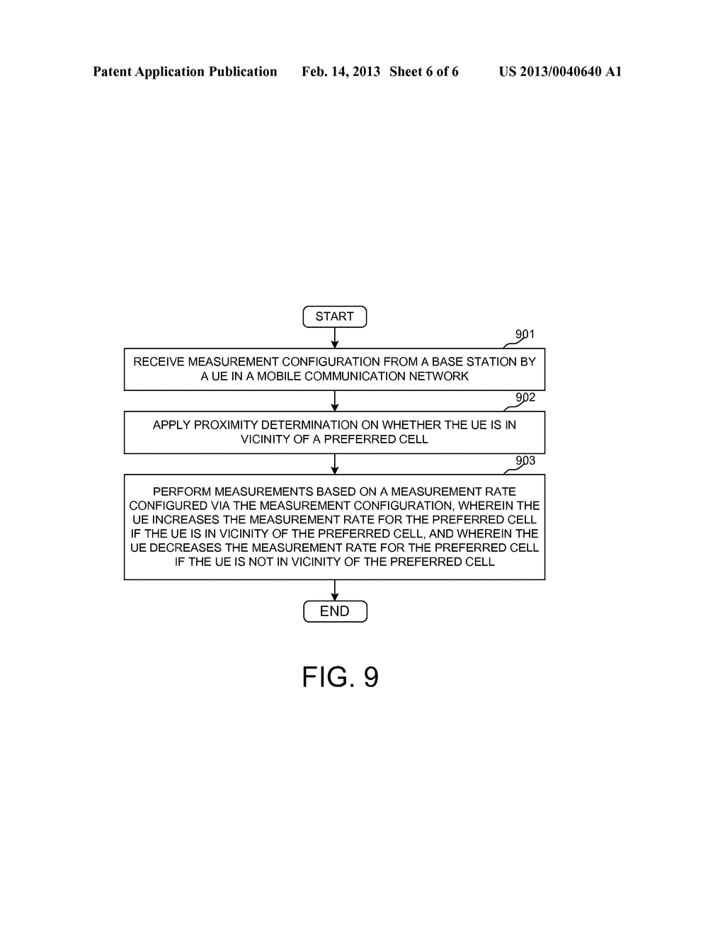 Method for Small Cell Discovery in Heterogeneous Network - diagram, schematic, and image 07